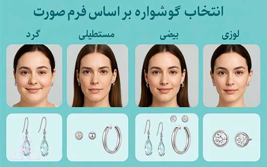 گوشواره زنانه مناسب فرم صورت